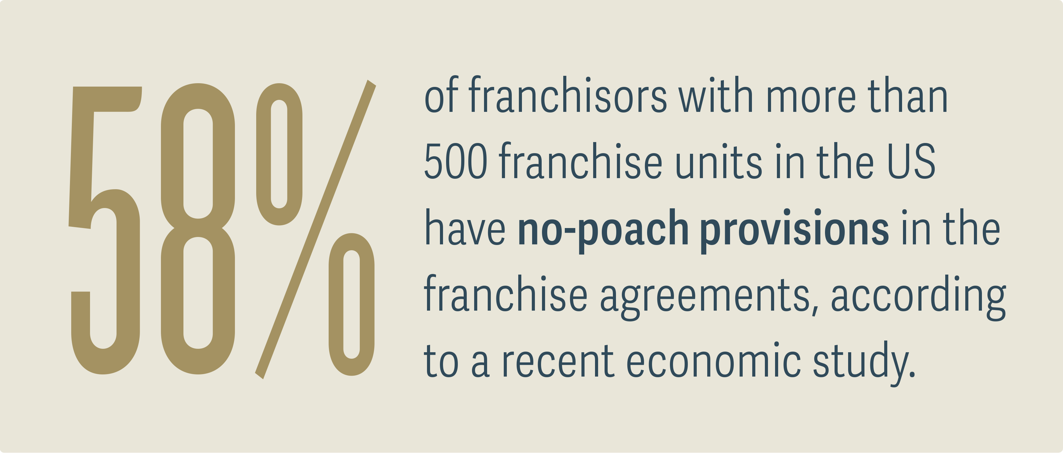 Franchise No-Poach Agreements Face Antitrust Scrutiny - Figure 1